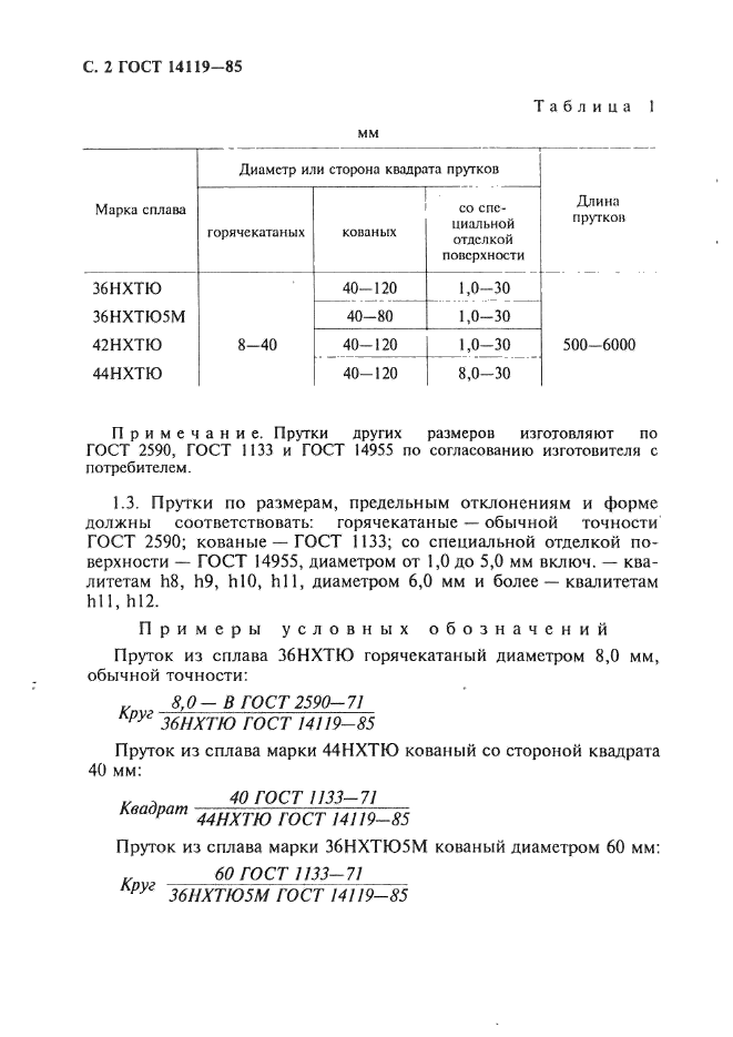 ГОСТ 14119-85