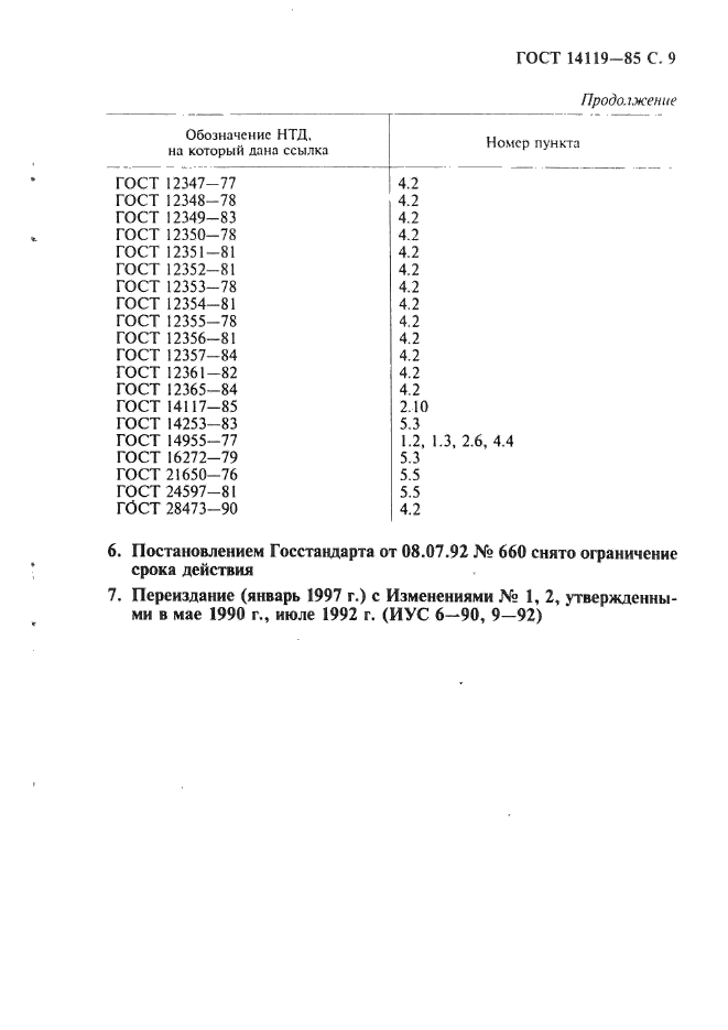 ГОСТ 14119-85