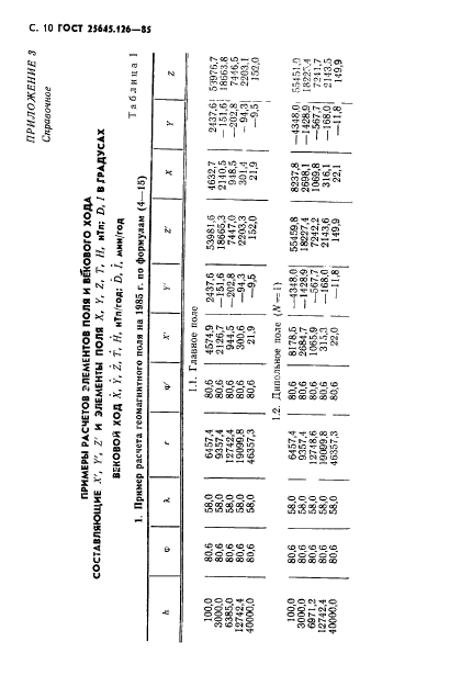 ГОСТ 25645.126-85
