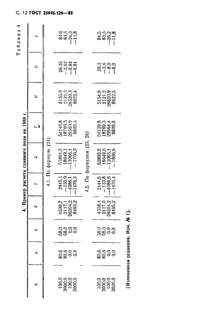 ГОСТ 25645.126-85