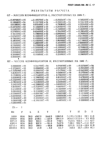 ГОСТ 25645.126-85