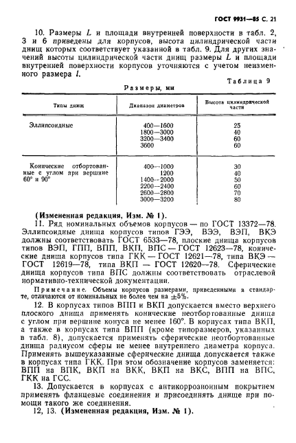 ГОСТ 9931-85