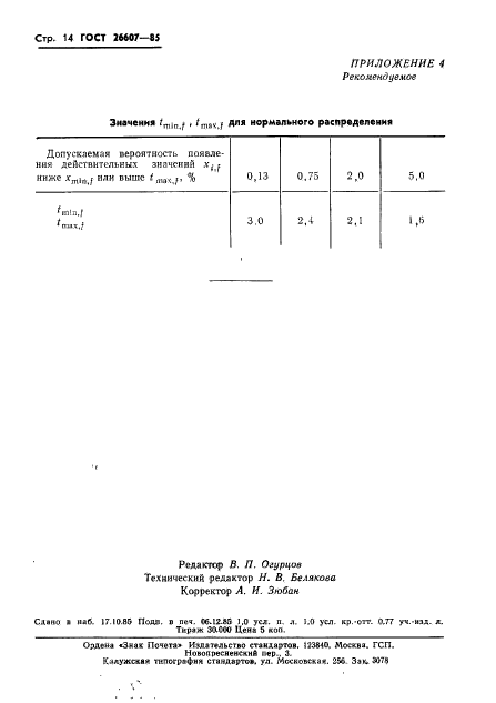 ГОСТ 26607-85