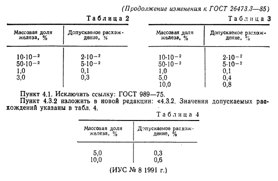 ГОСТ 26473.3-85