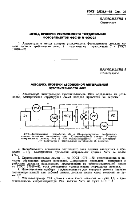 ГОСТ 25024.4-85