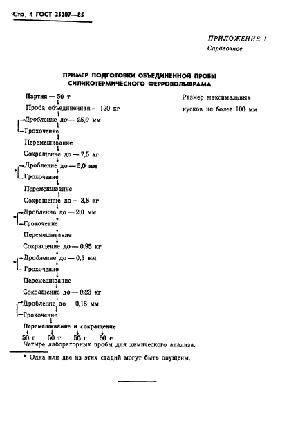 ГОСТ 25207-85