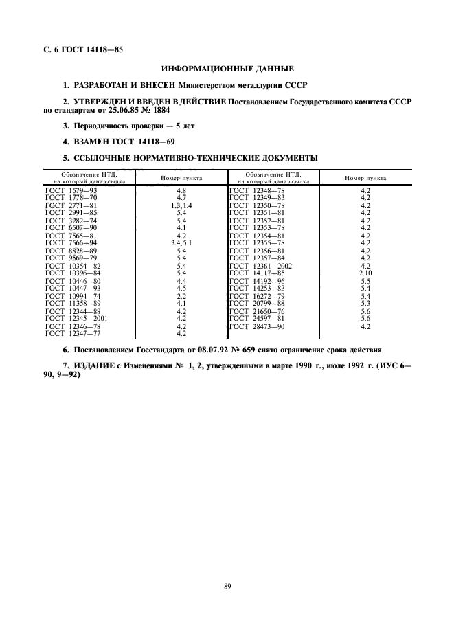 ГОСТ 14118-85