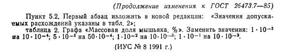 ГОСТ 26473.7-85