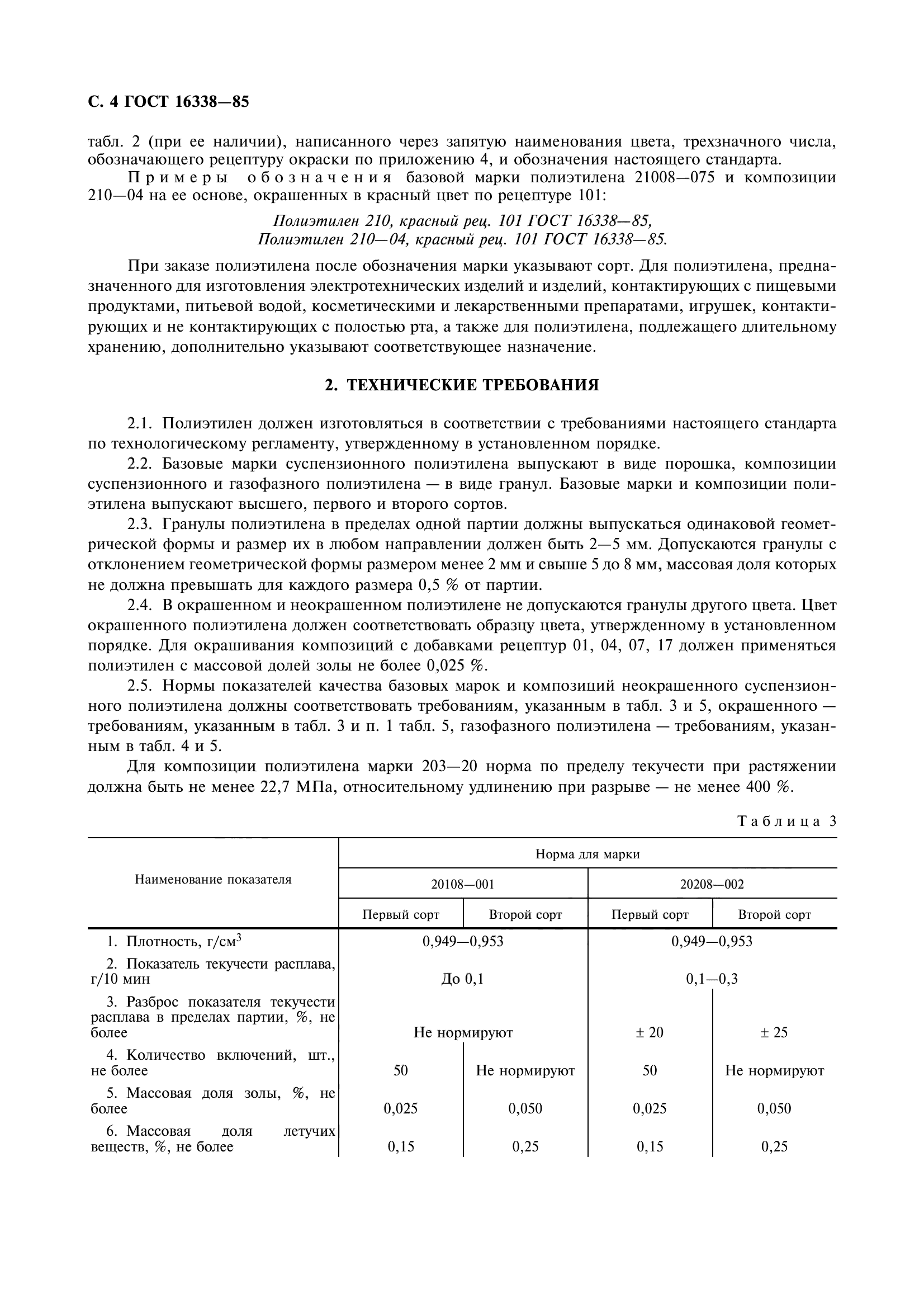 ГОСТ 16338-85