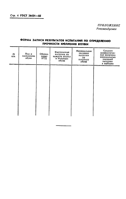 ГОСТ 26431-85
