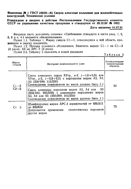 ГОСТ 24638-85