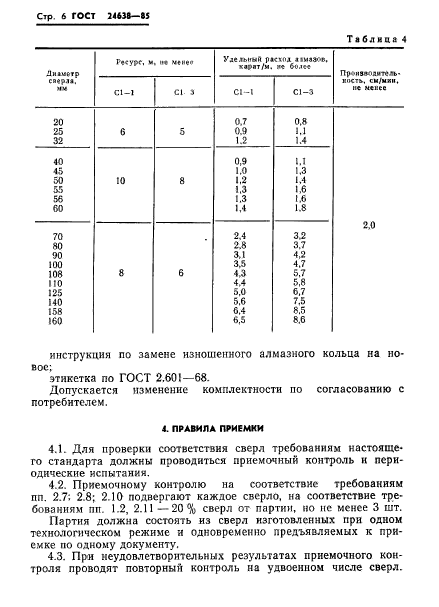 ГОСТ 24638-85