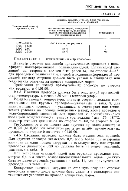 ГОСТ 26615-85