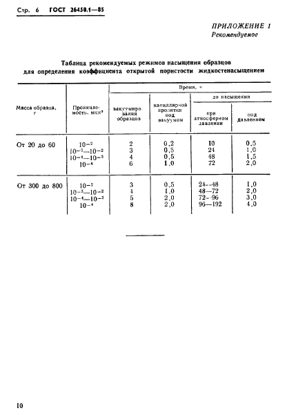 ГОСТ 26450.1-85