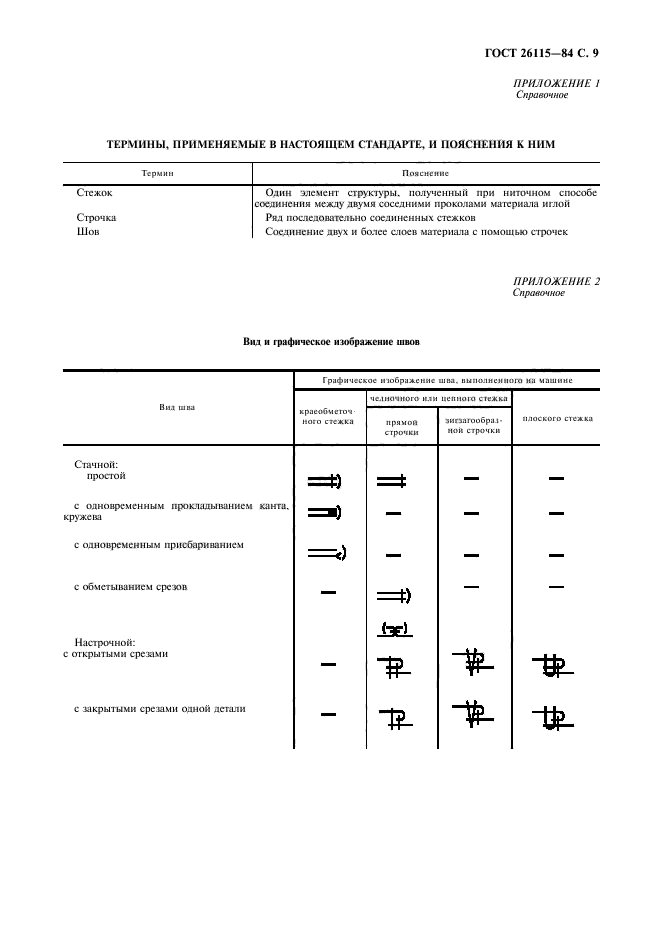 ГОСТ 26115-84
