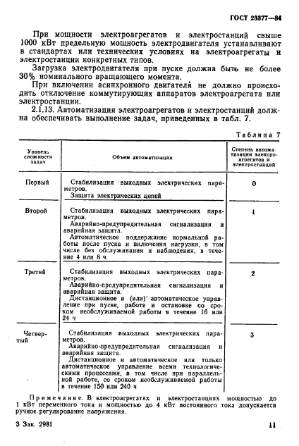 ГОСТ 23377-84