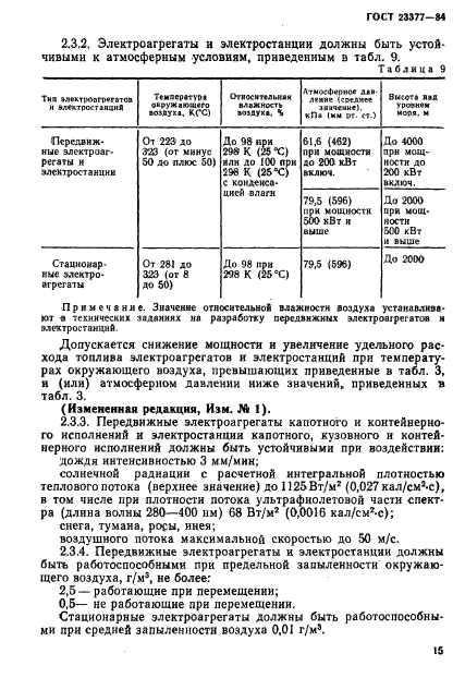 ГОСТ 23377-84