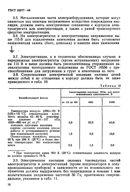 ГОСТ 23377-84