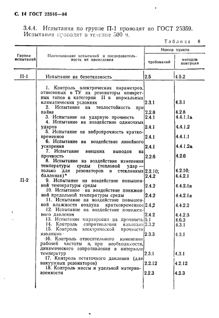 ГОСТ 23546-84
