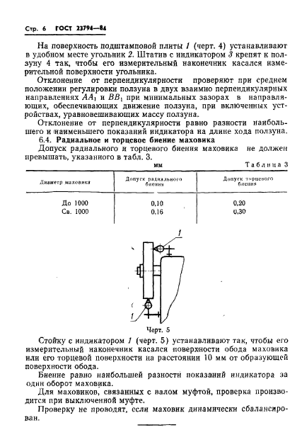 ГОСТ 23794-84