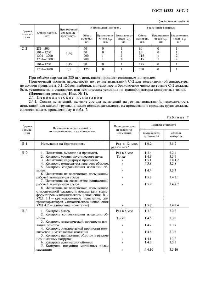 ГОСТ 14233-84