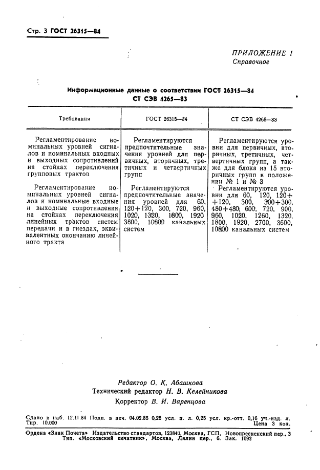 ГОСТ 26315-84