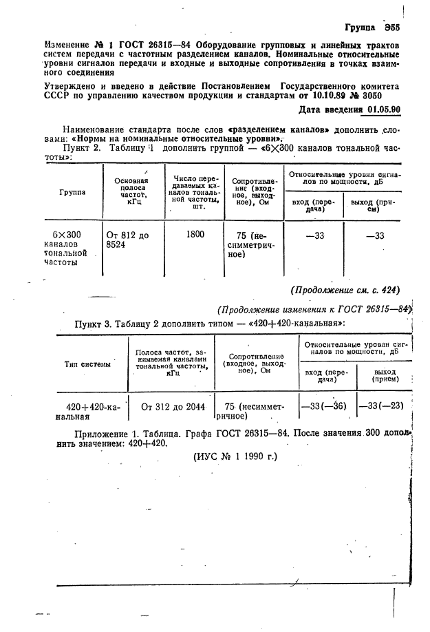 ГОСТ 26315-84