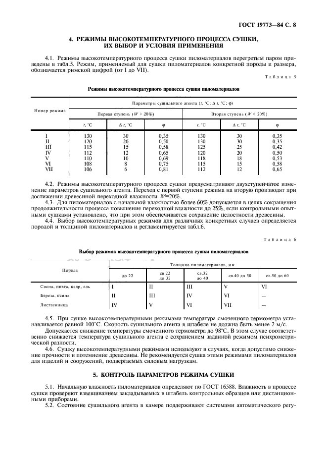 ГОСТ 19773-84