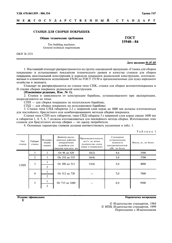 ГОСТ 15940-84