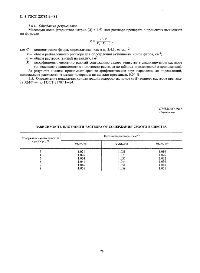 ГОСТ 23787.9-84