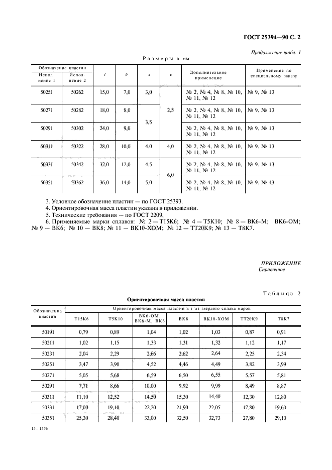 ГОСТ 25394-90