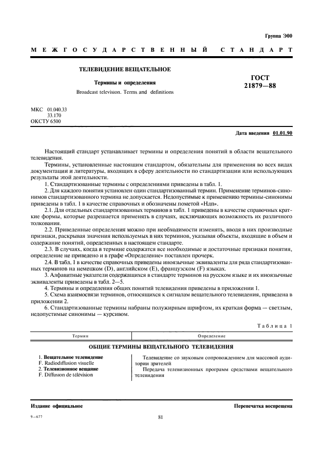 ГОСТ 21879-88