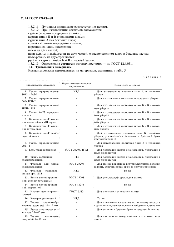 ГОСТ 27643-88