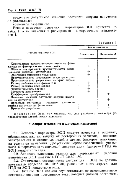 ГОСТ 25677-83