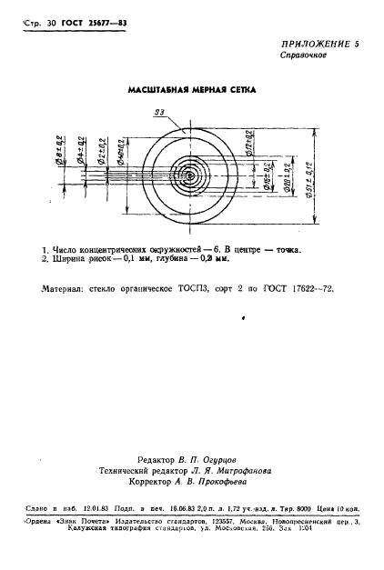 ГОСТ 25677-83