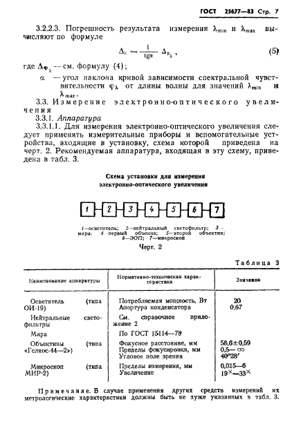 ГОСТ 25677-83