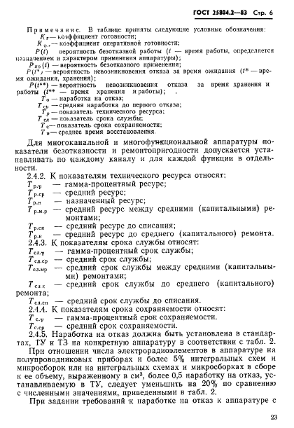 ГОСТ 25804.2-83
