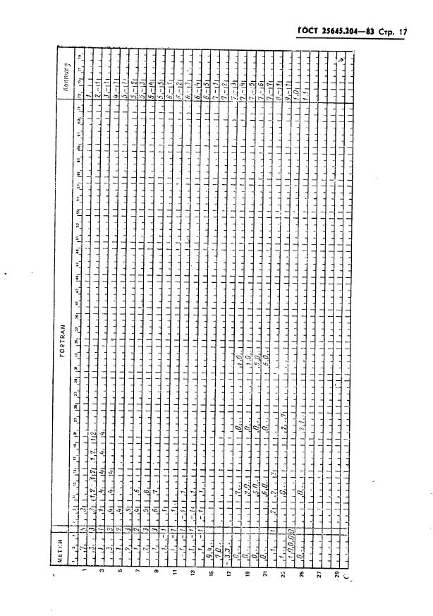 ГОСТ 25645.204-83