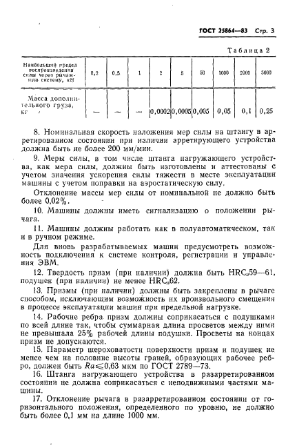 ГОСТ 25864-83