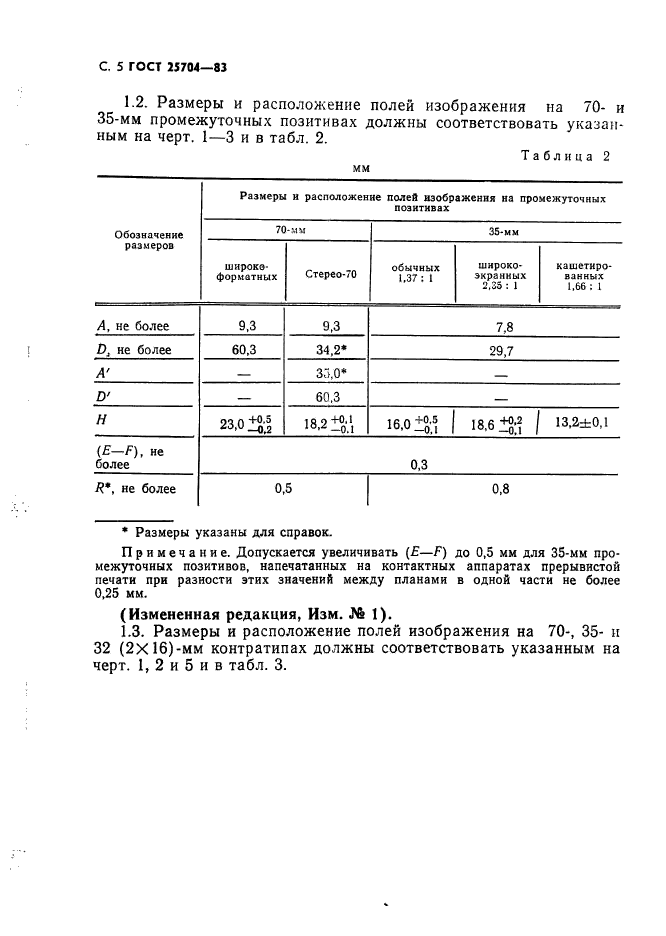 ГОСТ 25704-83