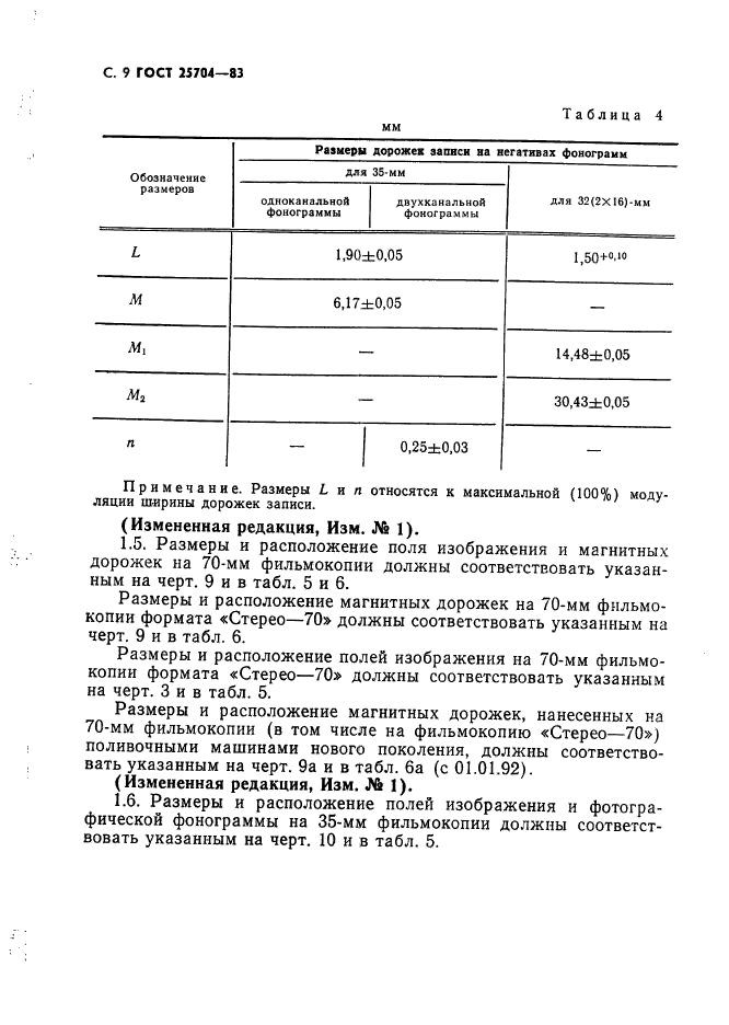 ГОСТ 25704-83