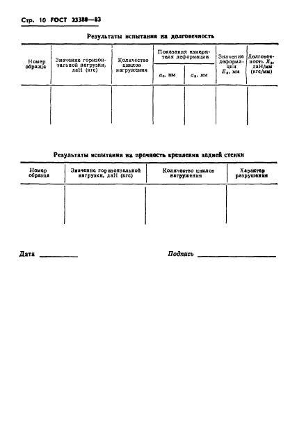 ГОСТ 23380-83