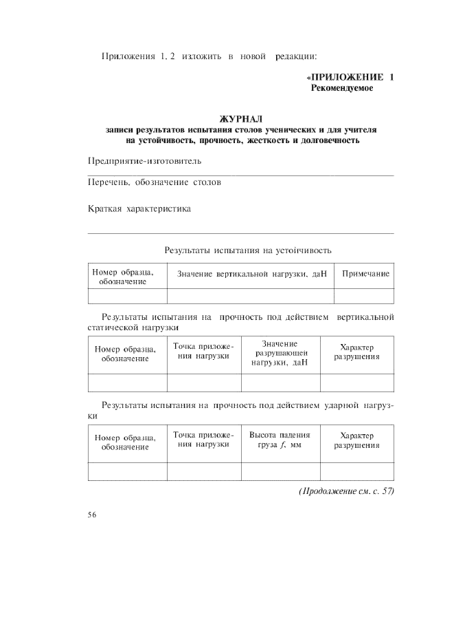 ГОСТ 23380-83