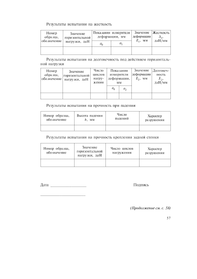 ГОСТ 23380-83