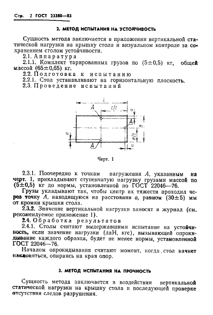 ГОСТ 23380-83