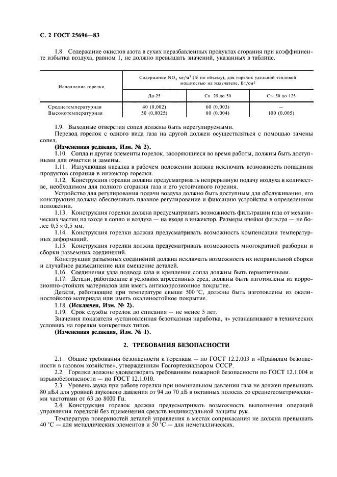 ГОСТ 25696-83