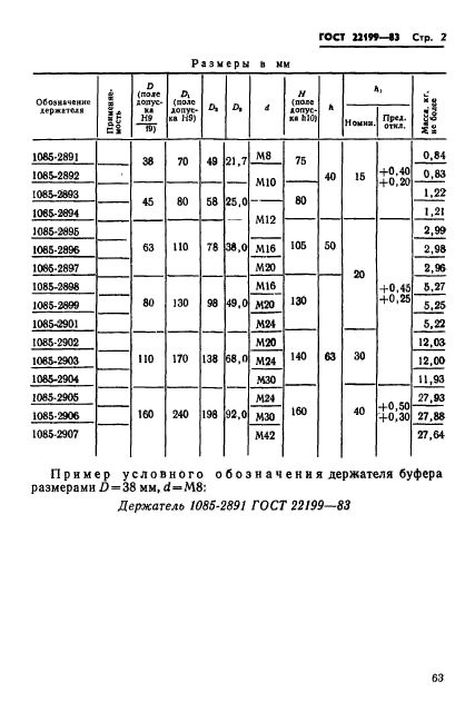 ГОСТ 22199-83