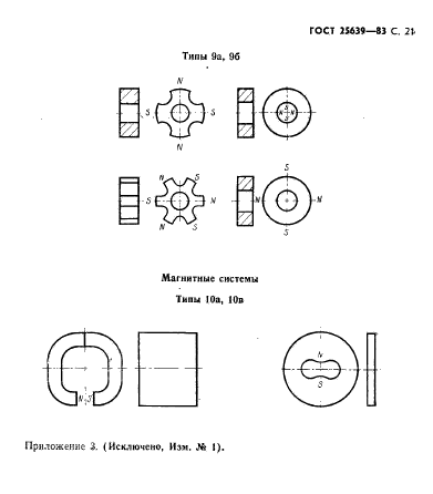 ГОСТ 25639-83