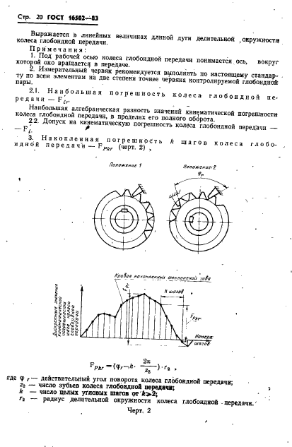 ГОСТ 16502-83