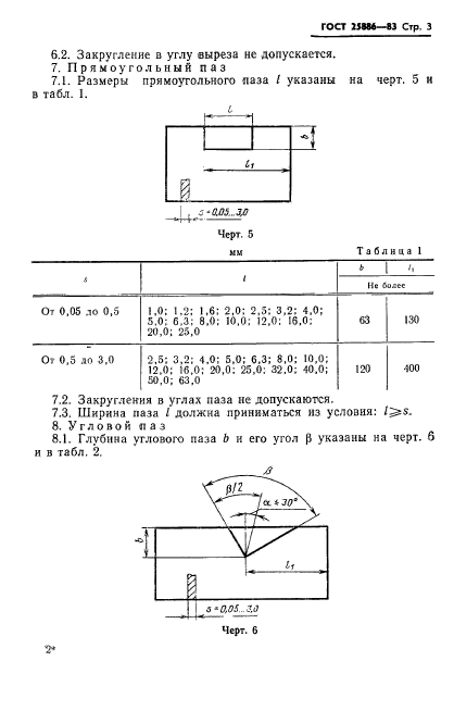 ГОСТ 25886-83